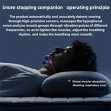 VitalZen Smart Anti-Snoring Device – EMS Sleep Aid & Snore Reduction