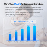 VitalZen Smart Anti-Snoring Device – EMS Sleep Aid & Snore Reduction